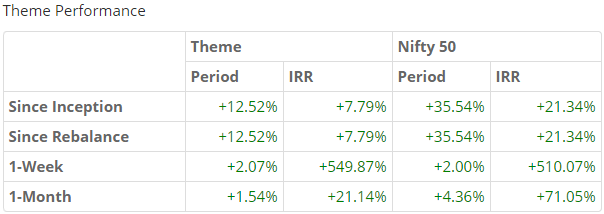 morgan stanley strong election result