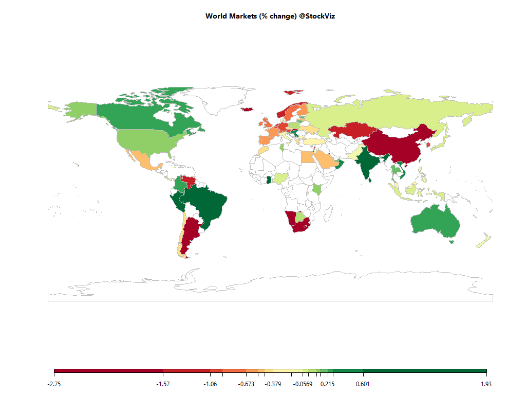 world equity market heatmap