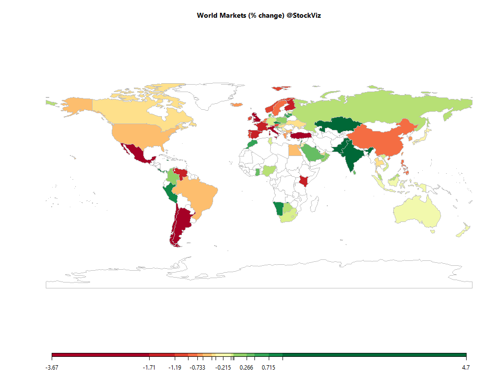 world equity market heatmap