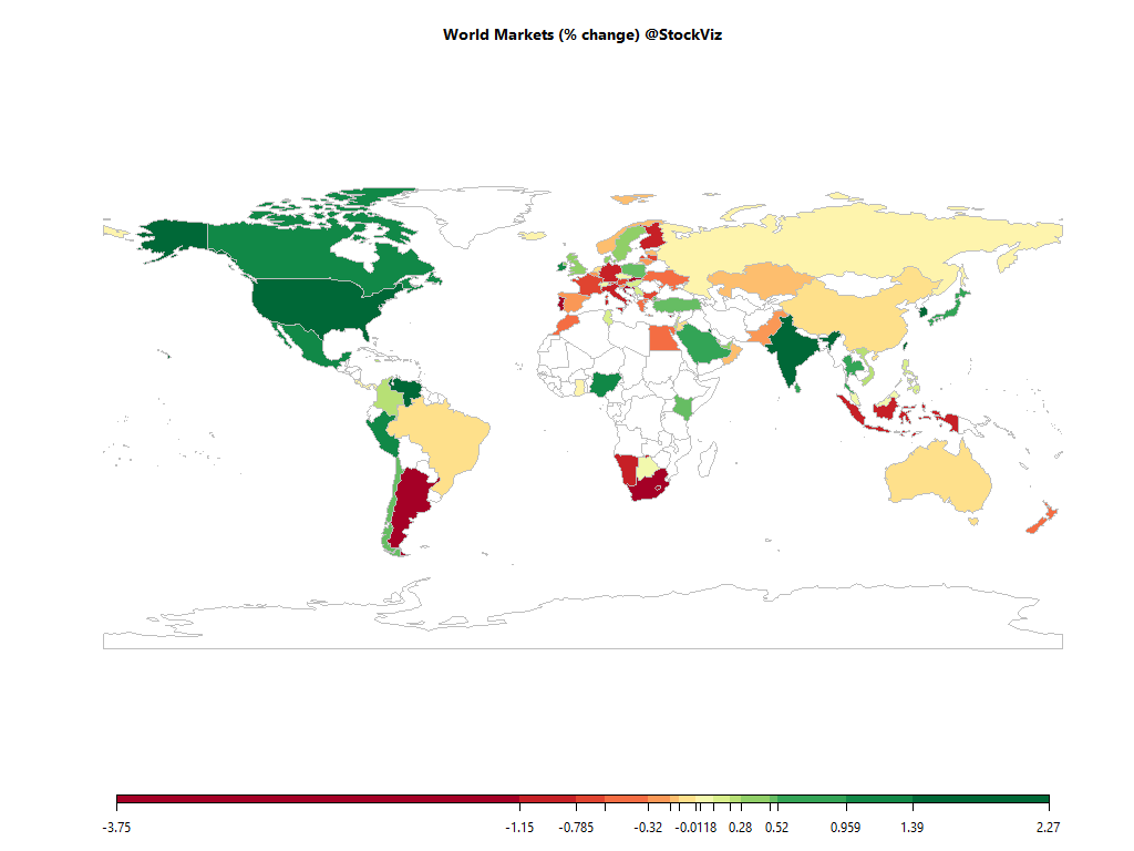 world equity market heatmap