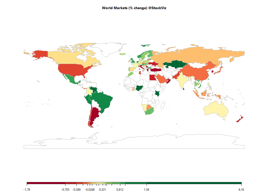 world equity market heatmap