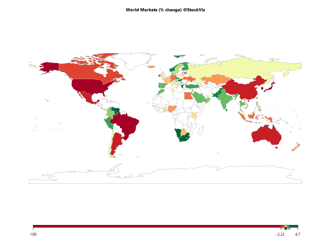 world equity market heatmap