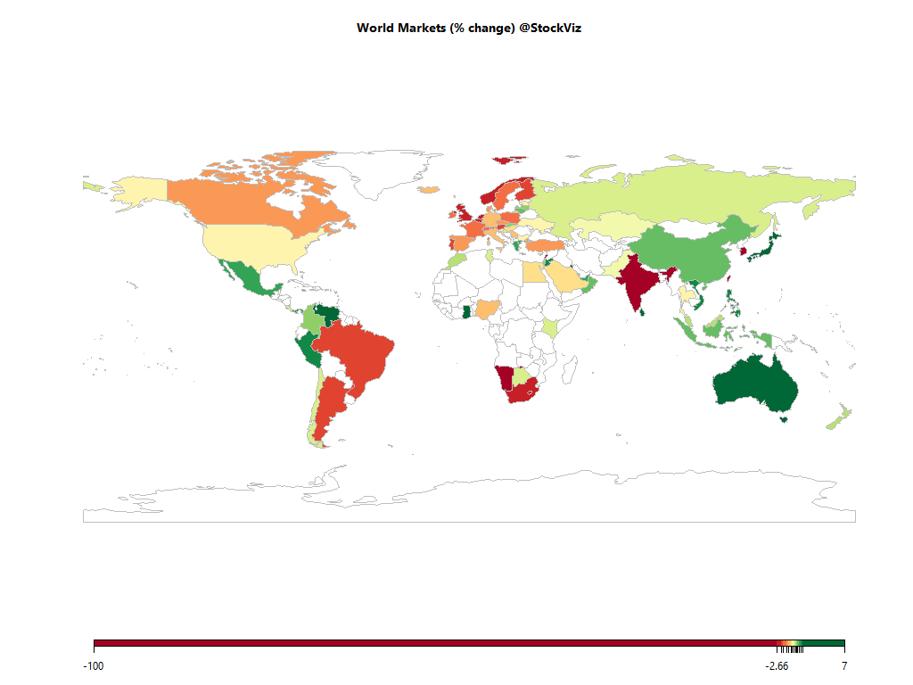 world equity market heatmap